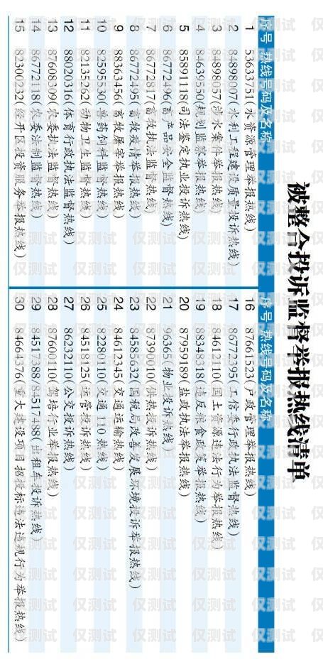 北京電銷卡網銷投訴，問題與解決方案北京電銷卡網銷投訴電話