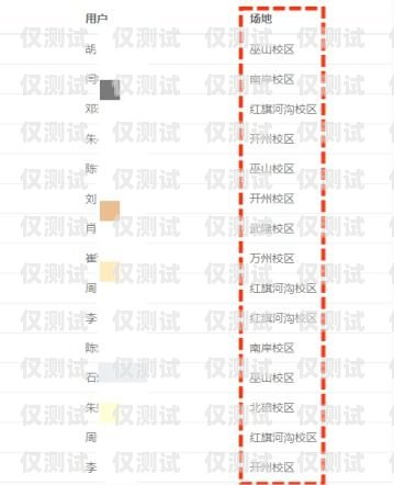汕頭外呼系統種類汕頭外呼系統效果