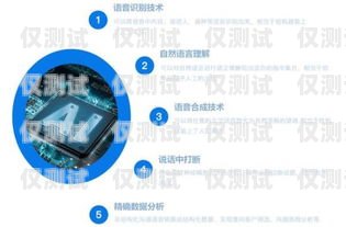 艾瑞思智能電話機器人公司，引領智能客服新時代艾瑞思智能電話機器人公司怎么樣