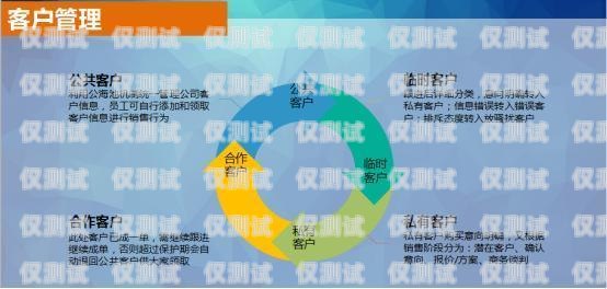 北翰外呼系統(tǒng)，提升客戶滿意度的利器北翰科技有限公司