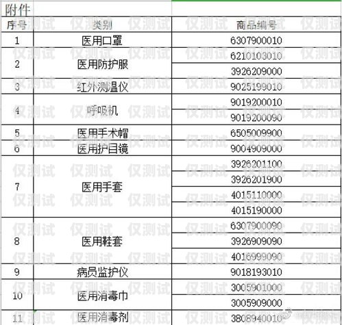 電銷卡屬于什么產品類目？電銷卡屬于什么產品類目類別