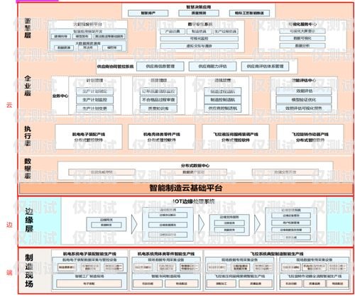 探索武穴外呼系統的創新與應用武漢外呼系統