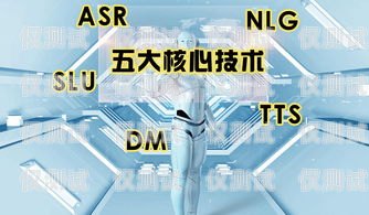 巧用電銷機(jī)器人，開啟信用卡推銷新時(shí)代電銷機(jī)器人推銷信用卡話術(shù)技巧