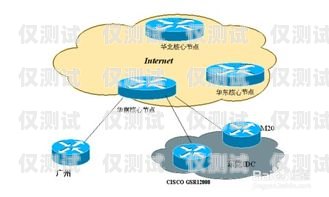 網(wǎng)絡(luò)外呼系統(tǒng)運營商外呼線路運營商