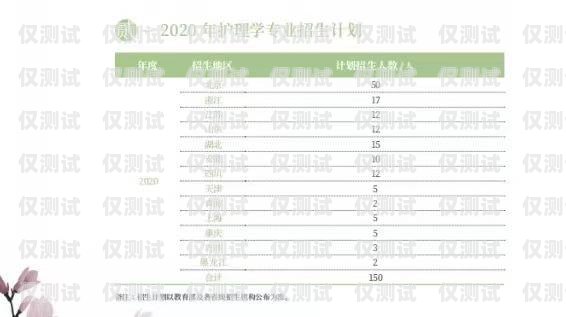 北京電銷貓機(jī)器人收費北京電銷貓機(jī)器人收費多少