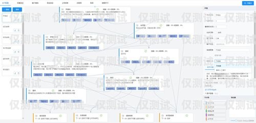 廣西外呼系統(tǒng)的優(yōu)勢(shì)與應(yīng)用廣西外呼軟件