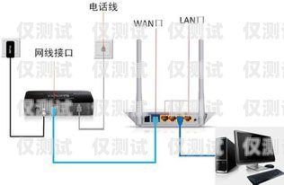 廊坊電銷外呼系統(tǒng)好用嗎？電銷外呼系統(tǒng)多少錢一個(gè)月