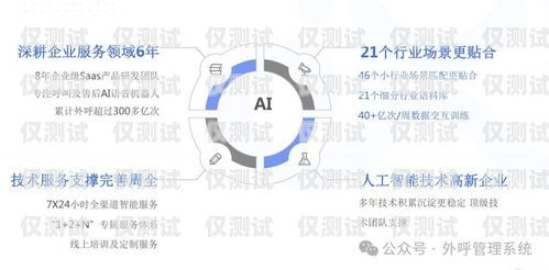 聊城 AI 電銷機器人廠家，推動銷售行業數字化轉型的新力量聊城ai電銷機器人廠家地址