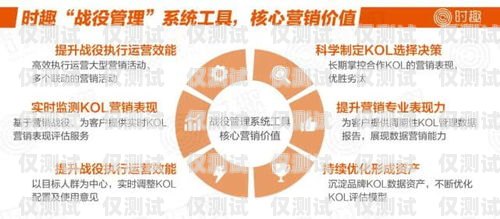 焦作點(diǎn)撥外呼系統(tǒng)線路，提升營銷效率的必備工具