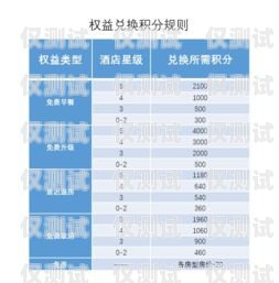 溫州移動(dòng)外呼系統(tǒng)收費(fèi)，了解你的權(quán)益和選擇溫州移動(dòng)外呼系統(tǒng)收費(fèi)嗎多少錢