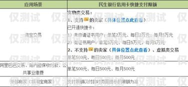 北京民生電銷卡代理，提供便捷通信解決方案北京民生電銷卡代理電話