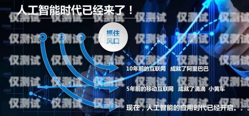 探索百應智能電銷機器人，提升銷售效率的創新解決方案百應智能電銷機器人怎么樣