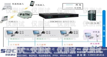 金華外呼系統(tǒng)哪里買？金華呼叫中心