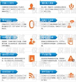 外呼系統自動群呼，提升效率與精準營銷的利器外呼系統自動撥號