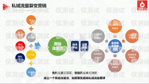 延邊電銷機器人廠家眾多，它們在推動企業(yè)數(shù)字化轉(zhuǎn)型、提高銷售效率、降低成本等方面發(fā)揮著重要作用。本文將為您介紹延邊地區(qū)的一些電銷機器人廠家，并分析它們的特點和優(yōu)勢。延邊電銷機器人廠家有哪些品牌