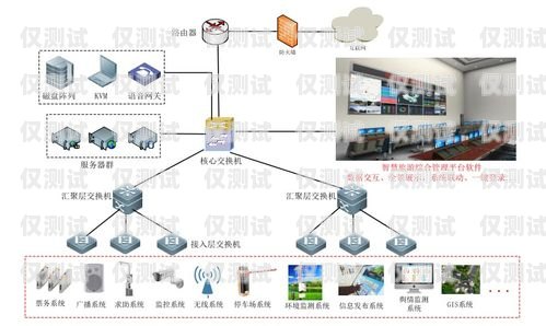 鹽城云外呼系統開發，創新科技助力企業發展云外呼系統多少錢