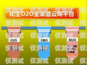 甘肅高頻電銷卡——為企業(yè)營(yíng)銷提供有力支持甘肅高頻電銷卡在哪里辦