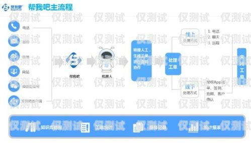 嘉興智能外呼系統公司，助力企業提升銷售與服務的創新力量嘉興電話外呼系統