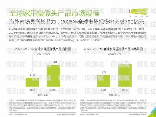 榮昌區(qū)智能外呼系統(tǒng)定制，哪家值得信賴？智能外呼服務
