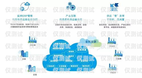 濰坊智能外呼系統搭建指南山東智能外呼系統價格