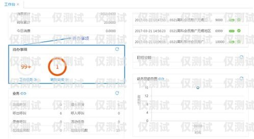 福建呼叫中心外呼系統設置福建呼叫中心外呼系統設置方法