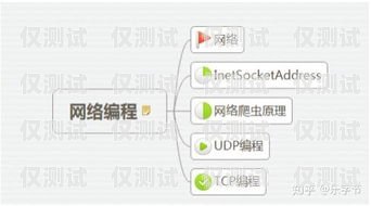探索電腦外呼系統(tǒng)的優(yōu)劣電腦外呼系統(tǒng)好用嗎安全嗎