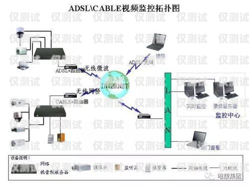 新鄭高頻外呼系統(tǒng)線路，提升銷售效率的必備工具高頻外呼標準
