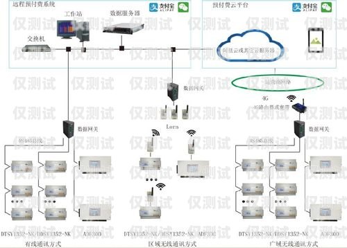 新鄭高頻外呼系統(tǒng)線路，提升銷售效率的必備工具高頻外呼標準