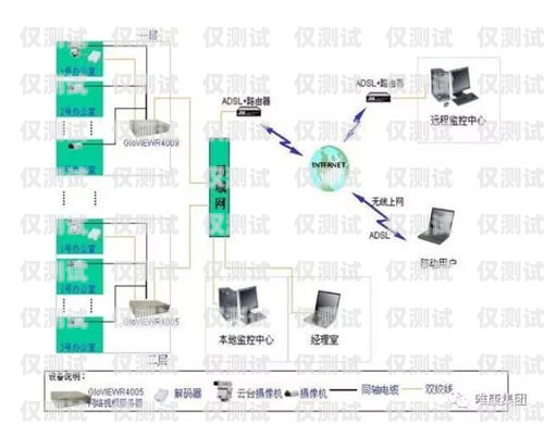 新鄭高頻外呼系統(tǒng)線路，提升銷售效率的必備工具高頻外呼標準