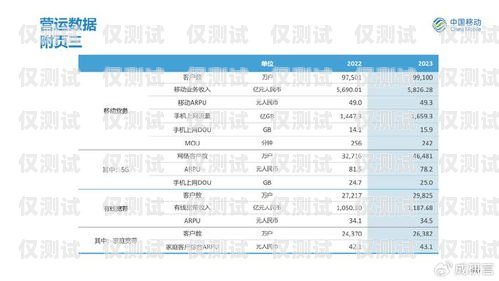 中山外呼系統供應商——助力企業提升客戶服務與銷售業績的最佳選擇外呼系統官網