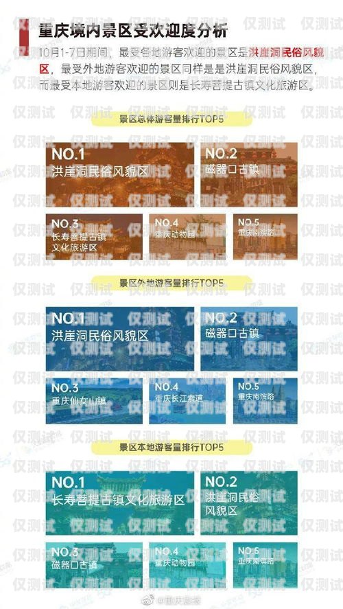 探索雅安電銷(xiāo)卡的奧秘四川雅安電信號(hào)碼