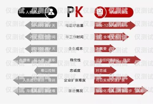 山南電銷機(jī)器人維護(hù)指南，確保高效運(yùn)作的關(guān)鍵步驟山南電銷機(jī)器人維護(hù)公司