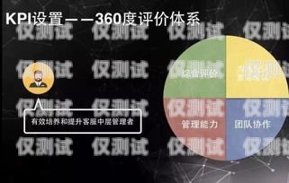 搭建外呼系統(tǒng)的橋梁，提升客戶體驗與業(yè)務效率的關鍵搭建外呼系統(tǒng)