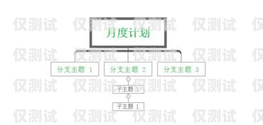 搭建外呼系統(tǒng)的橋梁，提升客戶體驗與業(yè)務效率的關鍵搭建外呼系統(tǒng)