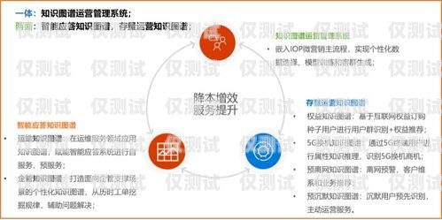 在當(dāng)今數(shù)字化時(shí)代，外呼系統(tǒng)已經(jīng)成為企業(yè)提高客戶服務(wù)質(zhì)量、增加銷售機(jī)會(huì)的重要工具。然而，在安徽地區(qū)，有眾多的外呼系統(tǒng)供應(yīng)商，如何選擇一家合適的公司成為了許多企業(yè)關(guān)注的焦點(diǎn)。本文將為您介紹一些在安徽地區(qū)表現(xiàn)出色的外呼系統(tǒng)公司，并分析它們的特點(diǎn)和優(yōu)勢(shì)，幫助您做出明智的決策。安徽外呼信息科技有限公司