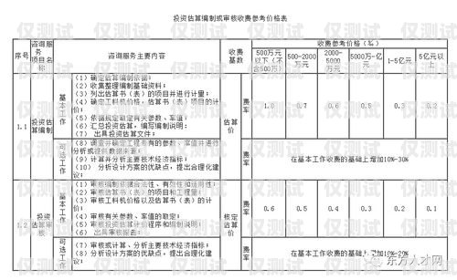 福建電話(huà)外呼系統(tǒng)價(jià)格查詢(xún)電話(huà)外呼平臺(tái)