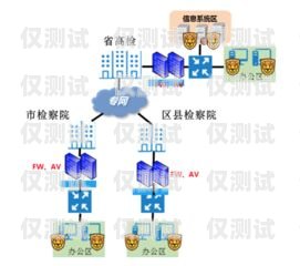 外呼系統(tǒng)，合法與合規(guī)的行業(yè)探索外呼系統(tǒng)官網(wǎng)