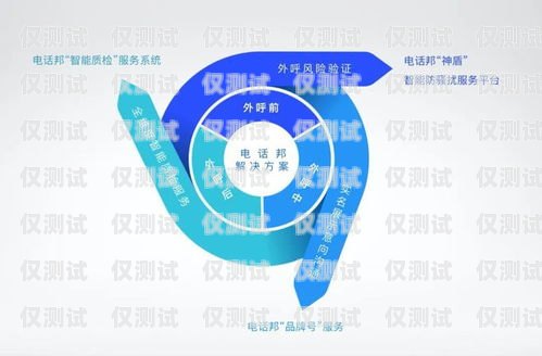 和田外呼系統(tǒng)品牌，為企業(yè)提供高效溝通解決方案和田外呼系統(tǒng)品牌排行榜