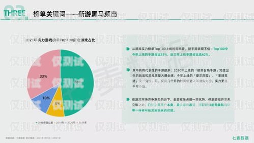 探索鄂爾多斯電銷(xiāo)卡 app 的奧秘在鄂爾多斯用什么卡信號(hào)好