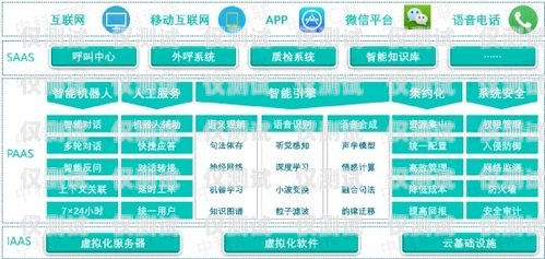 上海營銷外呼系統(tǒng)公司，提升銷售效率的創(chuàng)新解決方案上海營銷外包