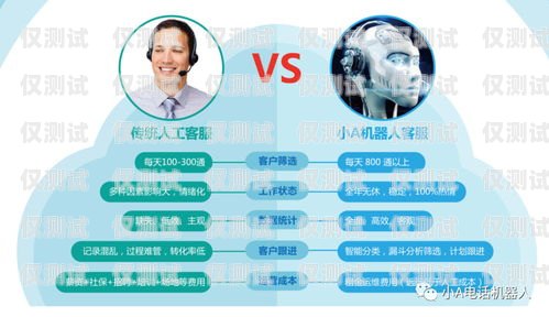 電話機器人外呼系統西安，助力企業高效溝通的創新解決方案電話機器人智能外呼軟件