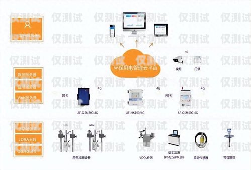 無錫外呼系統使用指南外呼系統怎么樣