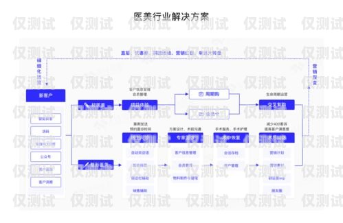 蘇州云外呼系統(tǒng)開發(fā)，提升客戶服務與銷售效率的創(chuàng)新解決方案云外呼系統(tǒng)多少錢