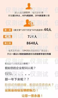 探秘韶關(guān)華翔電銷卡——電話銷售的秘密武器韶關(guān)華翔電銷卡電話號(hào)碼