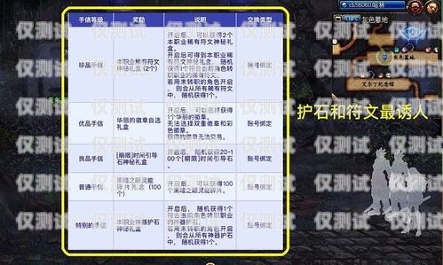 探秘韶關(guān)華翔電銷卡——電話銷售的秘密武器韶關(guān)華翔電銷卡電話號(hào)碼