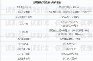 合肥電銷機器人報價表最新一覽合肥電銷機器人報價表最新消息