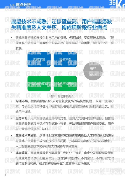 南京金融業(yè)務(wù)智能外呼客服系統(tǒng)南京金融業(yè)務(wù)智能外呼客服系統(tǒng)招聘