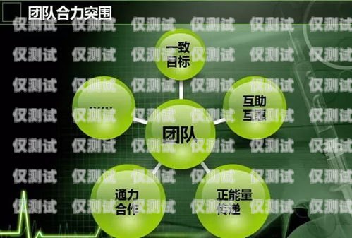 欽州市語音電銷機器人團隊，創新與高效的完美結合欽州市語音電銷機器人團隊招聘