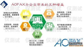 深圳AI銷售外呼系統(tǒng)軟件，創(chuàng)新驅動銷售新變革深圳ai銷售外呼系統(tǒng)軟件有哪些
