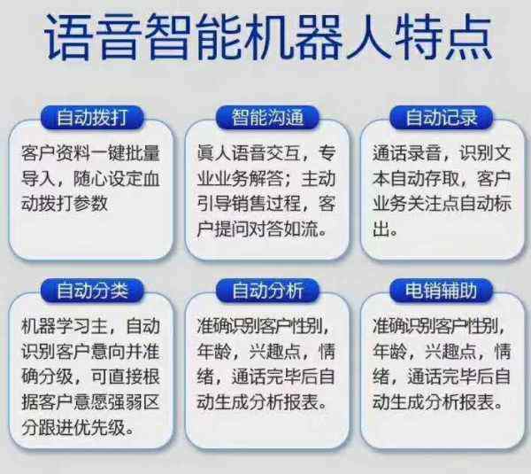 艾瑞思智能電話機器人(北京艾瑞思機器人技術(shù)有限公司)